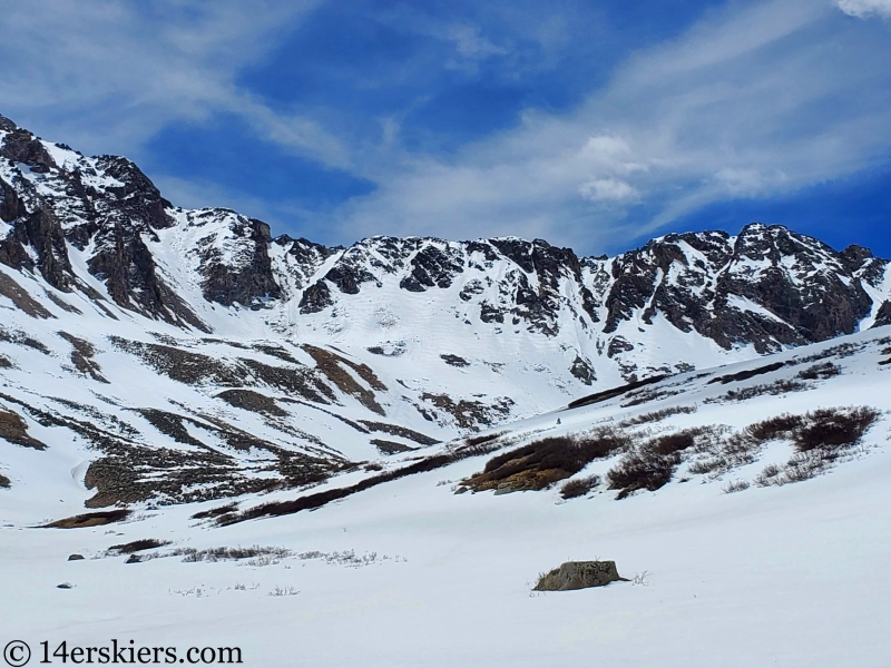 Skiing in Arkansas Headwaters basin