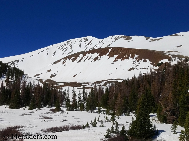 Cronin Peak