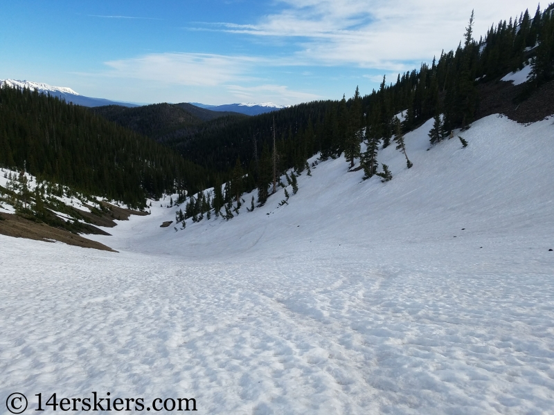 Backcountry skiing Mount Guyot