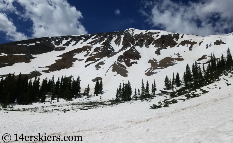 Backcountry skiing Mount Guyot