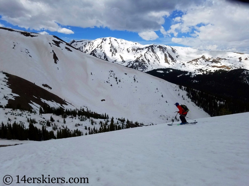 Backcountry skiing Mount Guyot