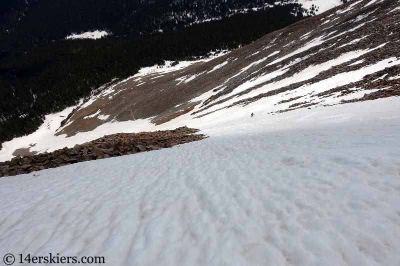 Backcountry skiing Mount Guyot